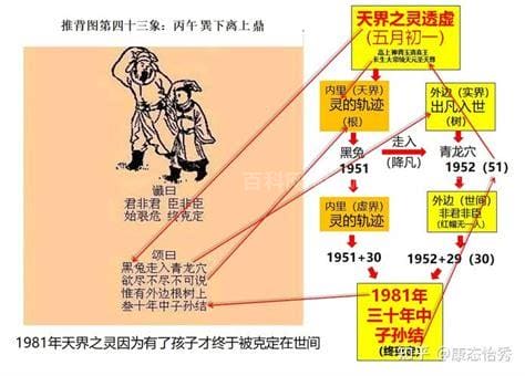 黑兔走入青龙2023年预言