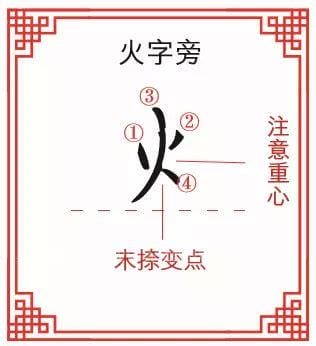 带火字旁的女孩名字