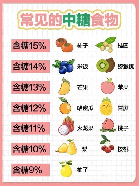 低糖主食食物一览表