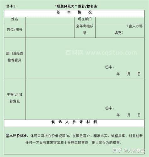 优秀员工评选方案及流程