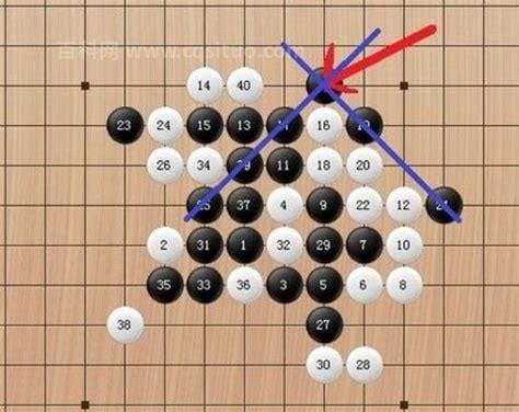 五子棋的口诀