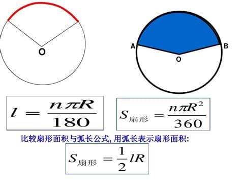 六年级扇形面积公式