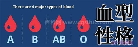 血型性格分析