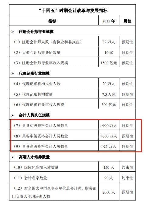 高品质发展需要重点强调哪几点 为什么说高质量发展是