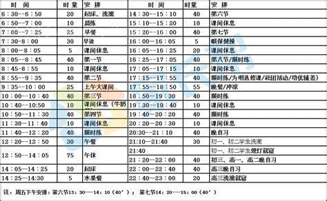 重庆前50名重点中学排名（重庆22所热门中学作息时间曝光）