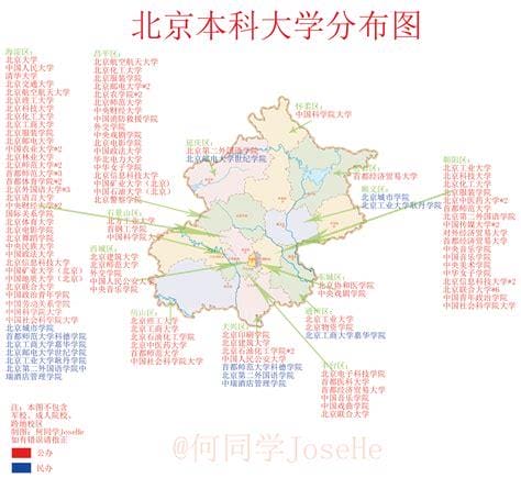 「院校」一图看懂北京师范大学，珠海校区，和，珠海分校，如何选