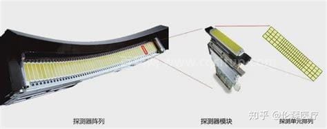 64排ct是不是增强ct？