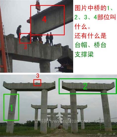 桥梁和桥墩接触的部位叫什么 支座垫石的作用