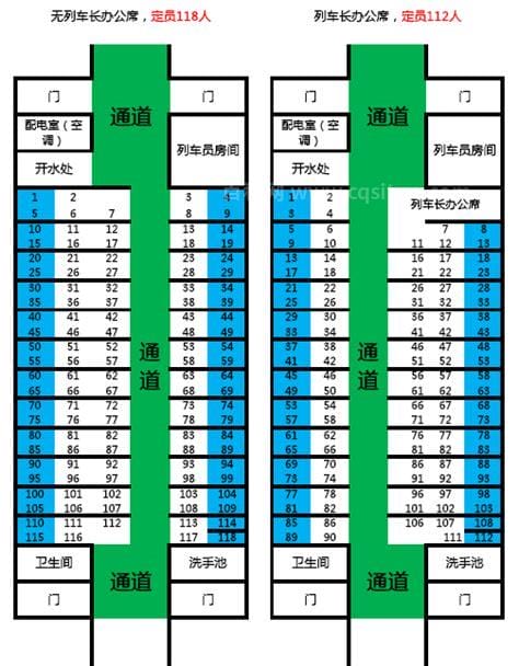 火车58号座位在什么位置