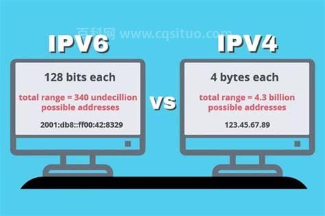 ipv6是ipv4的几倍