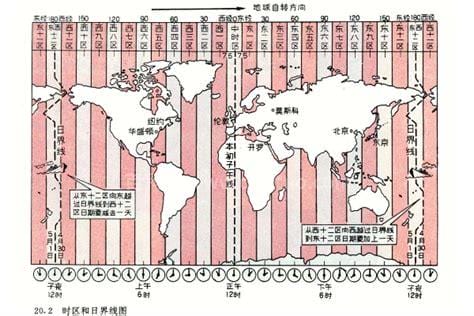 新加坡时间与北京时间相差多少