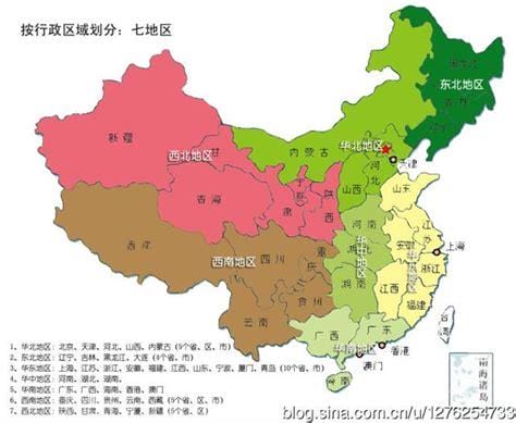 中国七大区怎么划分的