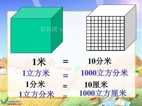 1升是多少立方厘米