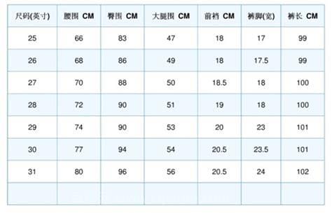 2尺腰围算细吗