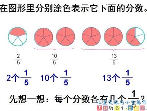 写出分子是5的所有假分数