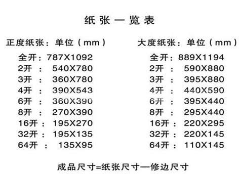 6开纸是多大尺寸