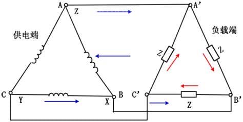 三角形接法相电压与线电压的关系
