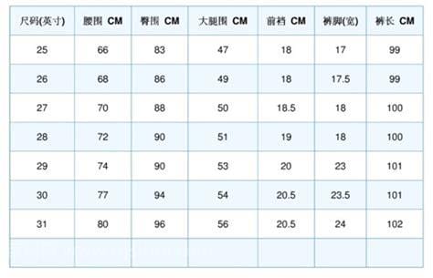 腰围2尺3是多少厘米