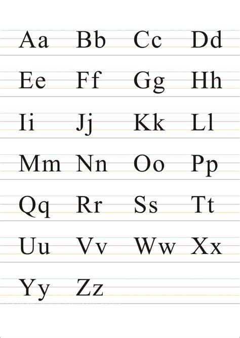 英文字母顺序表 英文字母顺序表及音标
