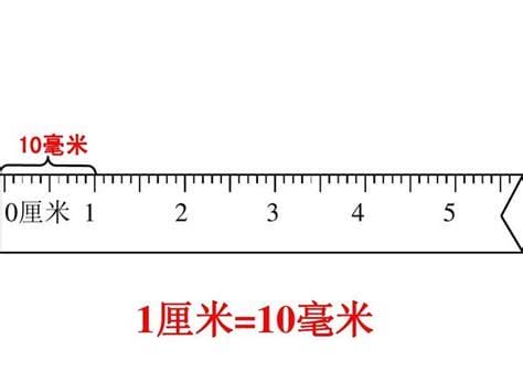 10毫米等于多少厘米 10毫米是几厘米