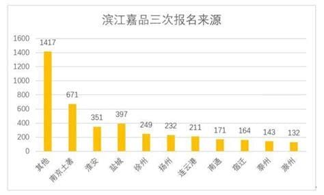 常住人口什么意思 常住人口指的是什么