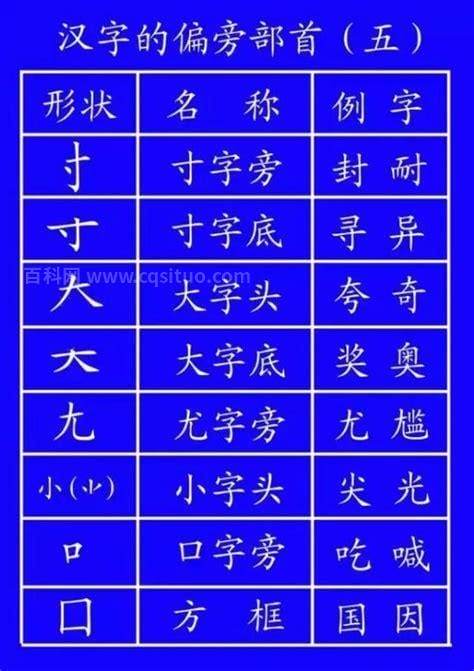 先中间后两边的字 先中间后两边的字列述