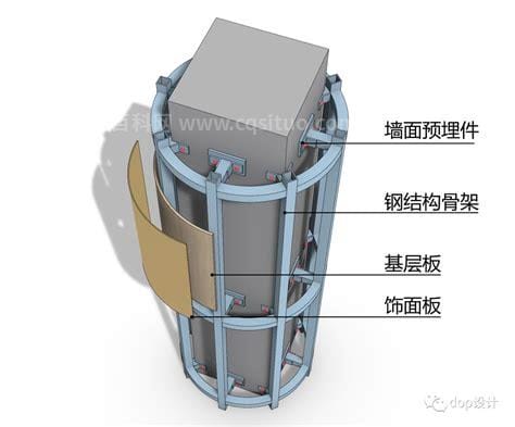 c上下两个数字怎么运算  组合公式c怎么算