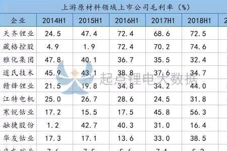 百分之30怎么算 百分之30的计算方式