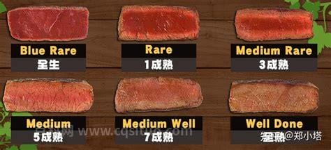 牛排都分为几分熟的 牛排的熟度如何划分