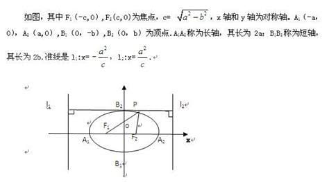 椭圆的准线的定义是什么 椭圆的准线是怎么定义的呢