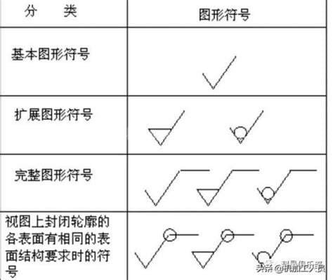 ry是什么意思 ry的解释