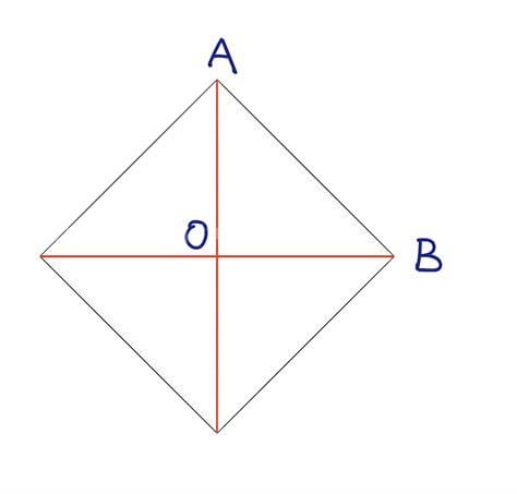 正方形对角线怎么计算 正方形对角线是怎么算的