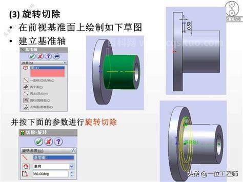 sw是什么意思 sw的意思