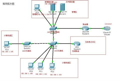 网络怎么连接 网络连接的教程