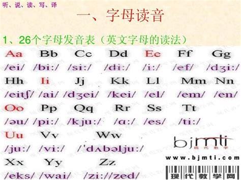 什么英文字母最多人喜欢听 这答案太有意思了