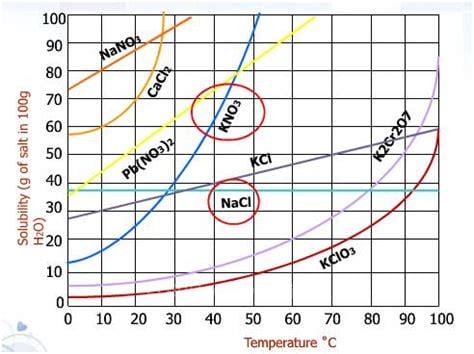 天若有情歌词锦绣未央 天若有情全部歌词