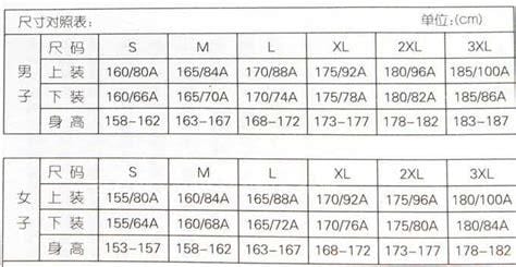 xxl是多大尺码上衣 尺码简介