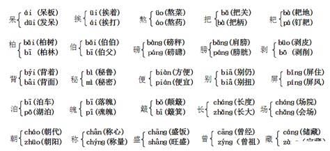 坊的多音字组词有哪些