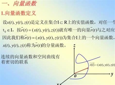 left函数是什么意思