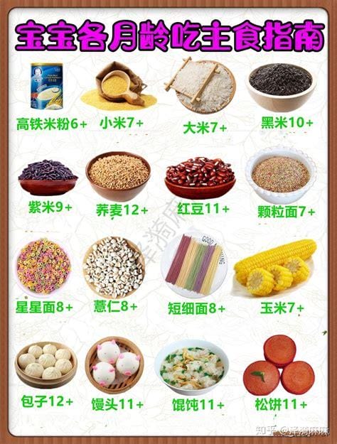 8个月大宝宝辅食食谱