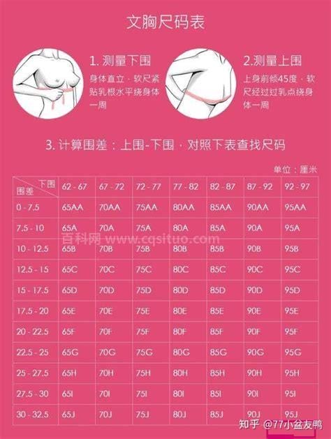 a罩杯胸围大约是多少