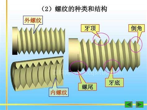 内和内的区别是什么