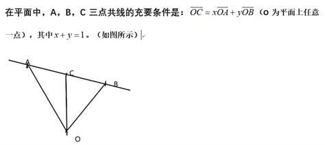 向量共线是什么