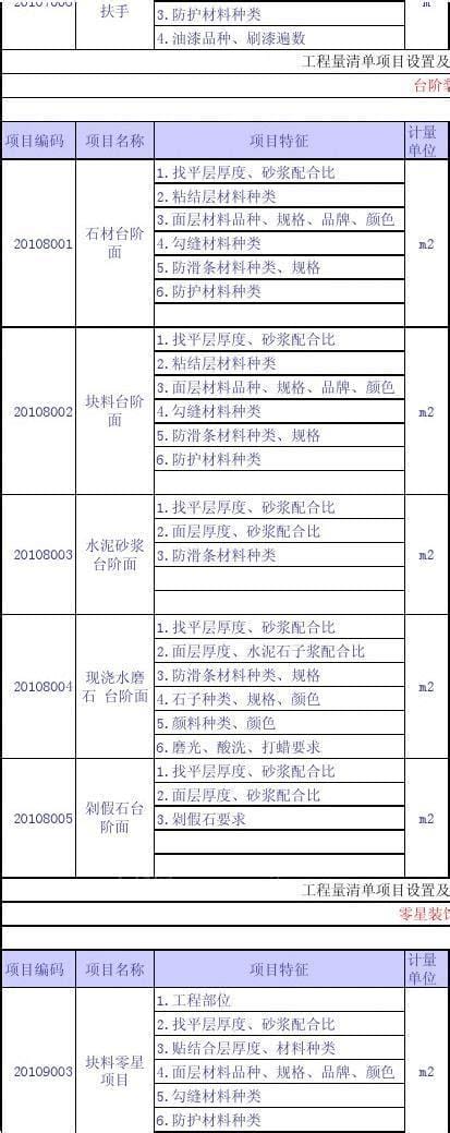 工程量清单计算规则是什么