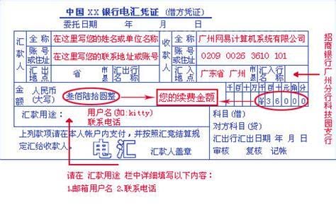 电汇是什么