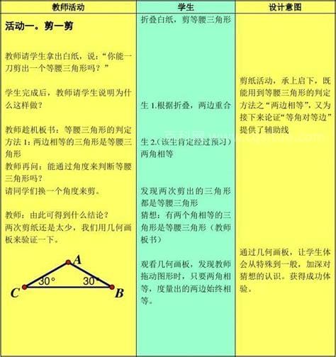 等腰三角形的判定方法