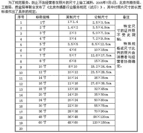 13*18是几寸照片