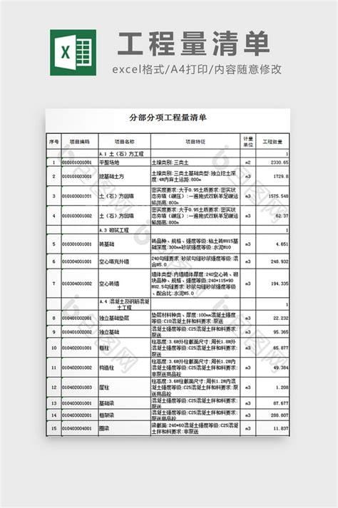 什么是工程量清单