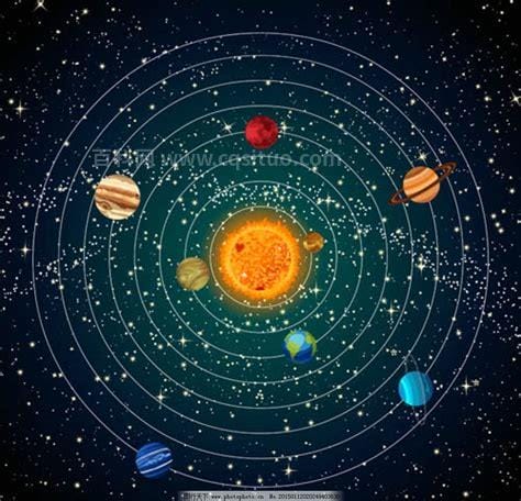 太阳系的9大行星分别是什么