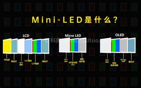 led和lcd的区别